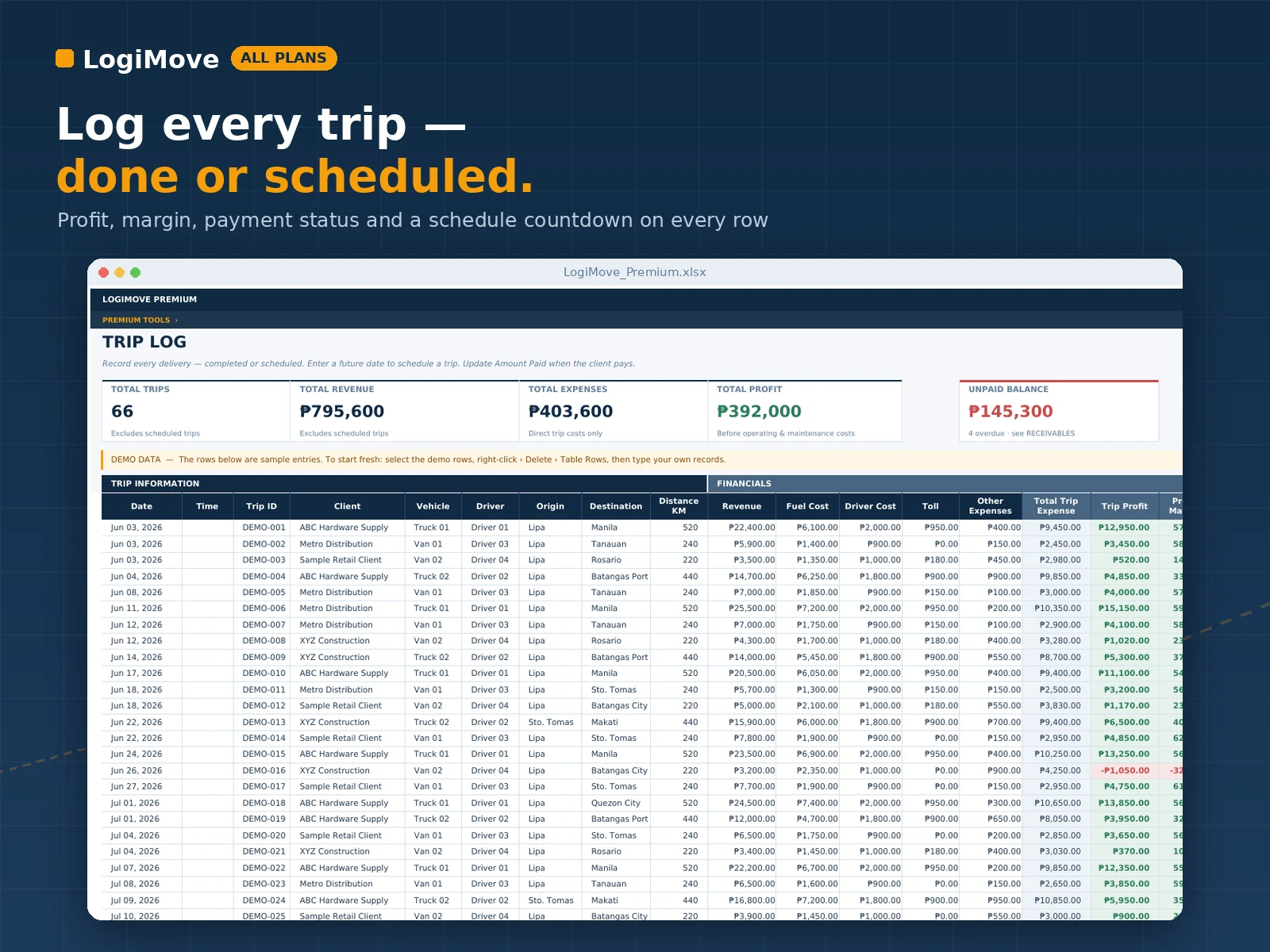 LogiMove Trip Log tab