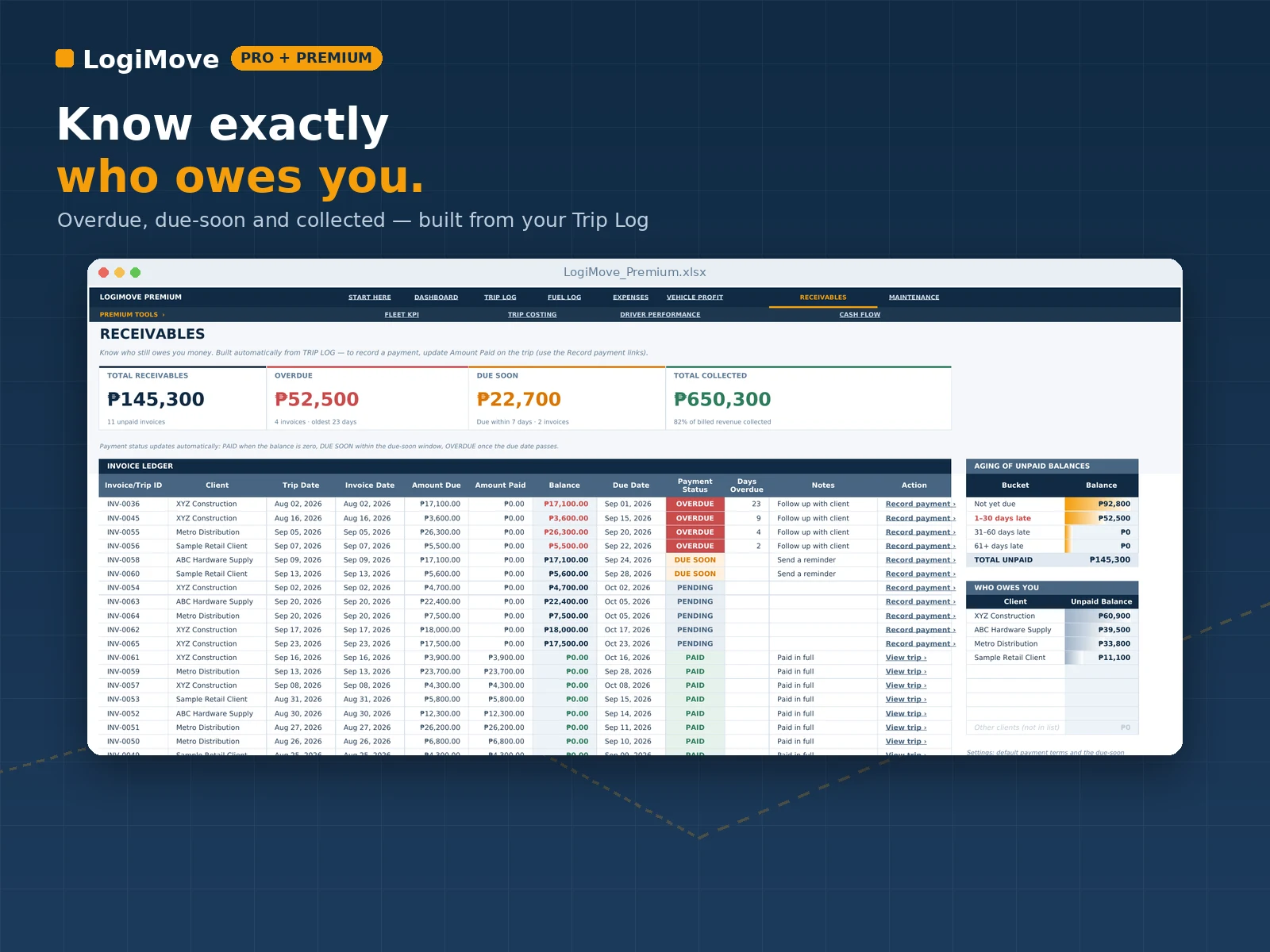 LogiMove Receivables tab